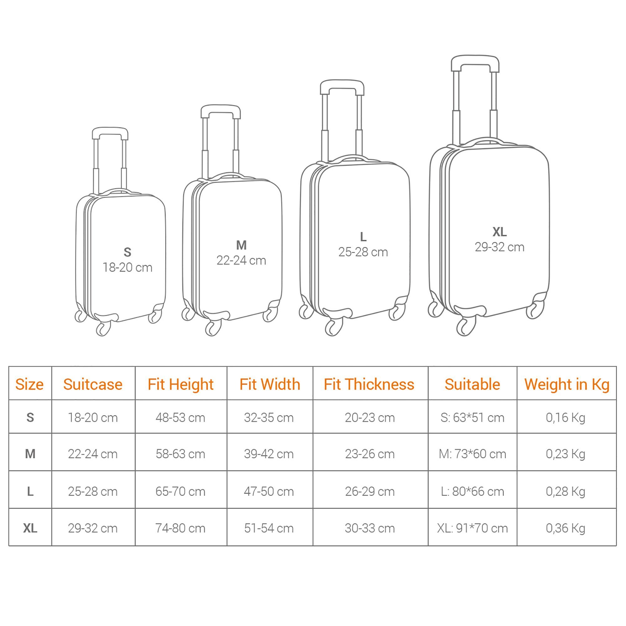 Muiuou Kofferschutzhülle Waschbar - Elastische Schutzhülle Für Reisekoffer 18-32 Zoll