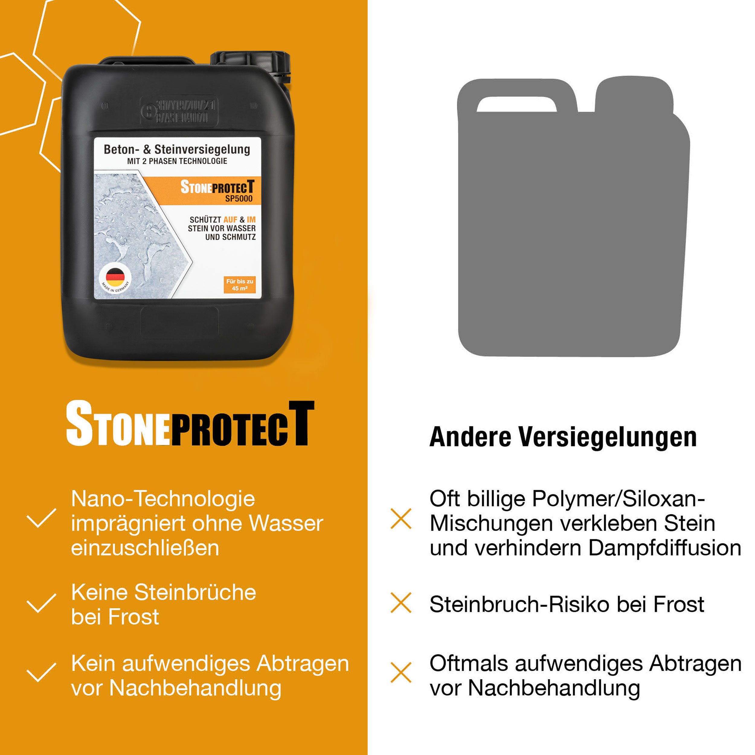 CleanglaS StoneprotecT SP5000 - 2 x 5 Liter - Steinversiegelung Naturstein-Imprägnierung