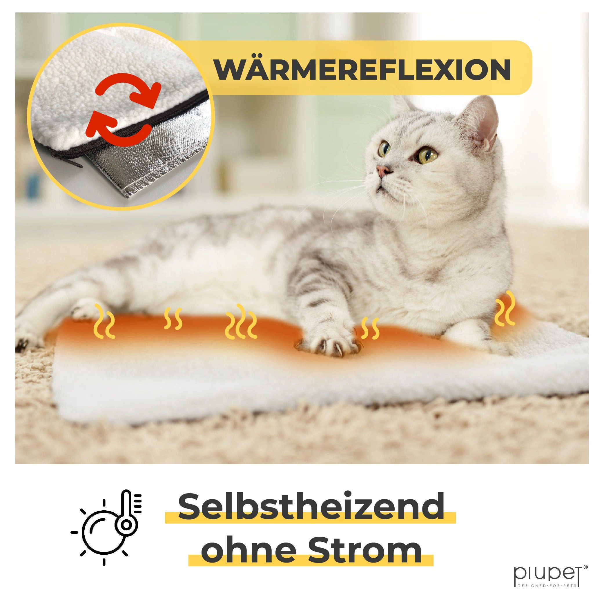 Piupet Tierdecke Selbstheizende Katzendecke I 60x45cm I Heizdecke ohne Stro günstig online kaufen