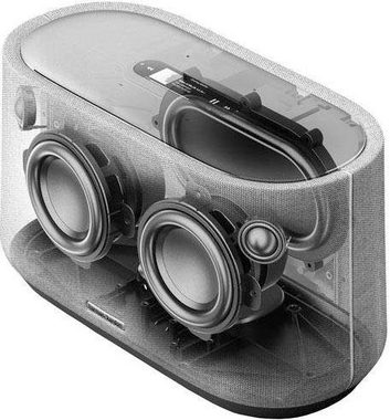 Harman/Kardon Citation 300 Multiroom-Lautsprecher (Bluetooth, WLAN, 100 W)