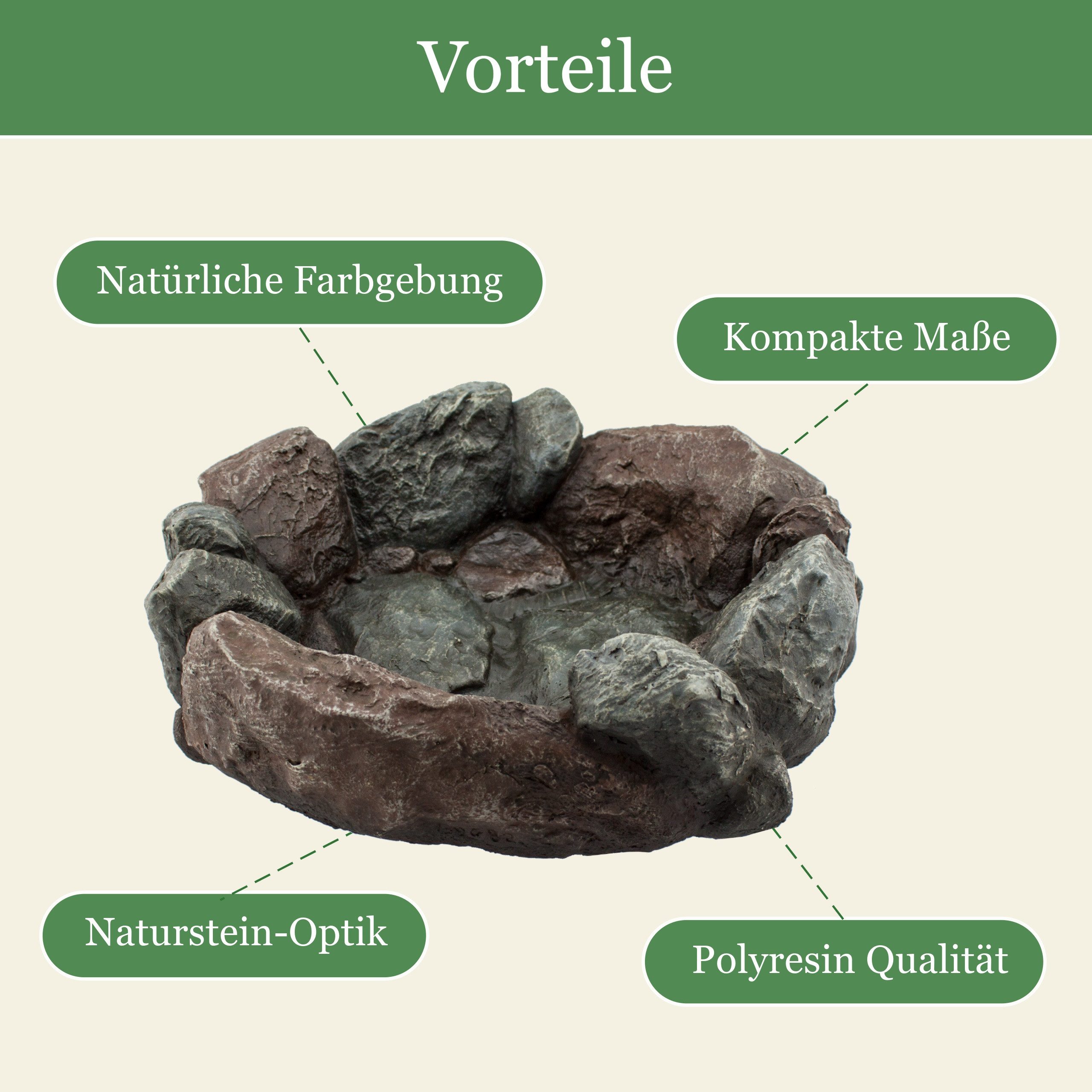 INTERGARDEN Vogeltränke Vogelbad mittelgroß für Vögel und Insekten, Wasserschale