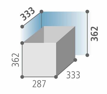 EKOTECH Einbaumülleimer EKOTECH Abfallsammler Aladin 1 x 16 Liter, Schrankbreite 40 cm