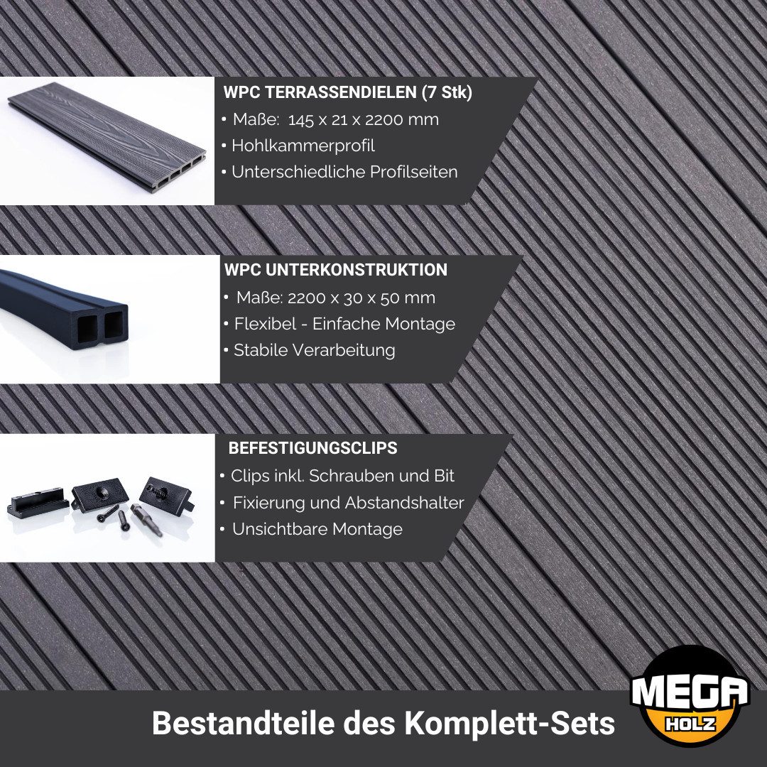Mega-Holz Terrassendielen Mega Holz WPC Terrassendielen Komplett-Set m² Basaltgrau, 2,2 m², 21 mm Stärke, (Sparset), je 14.5x220 cm, 21 mm Stärke, mit Unterkonstruktion