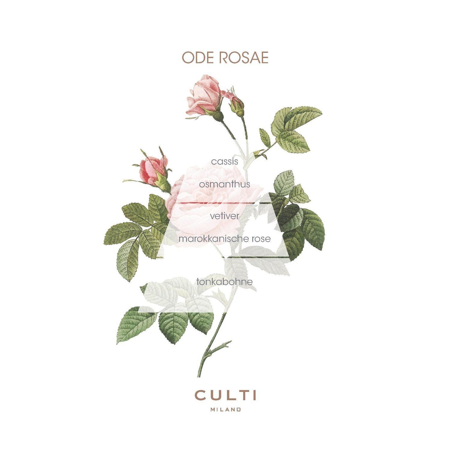 Culti Milano Raumduft Stile Ode Rosae 500 ml