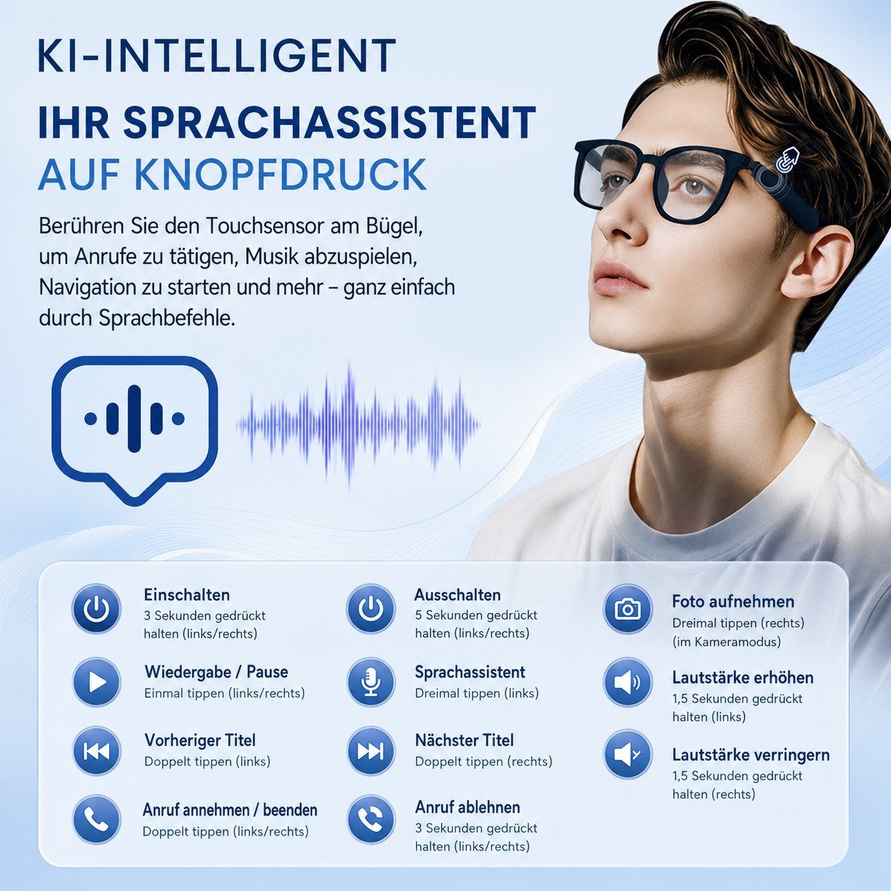 MOPUEA Sonnenbrille Smart Audio Brille Bluetooth 5.4 (Audio Brille Mit Open Ear Wiedergabe, 1-St., Leichtes Komfortdesign Für Alltag Und Outdoor) Touch Steuerung Automatische Lichtanpassung Freihandfunktion