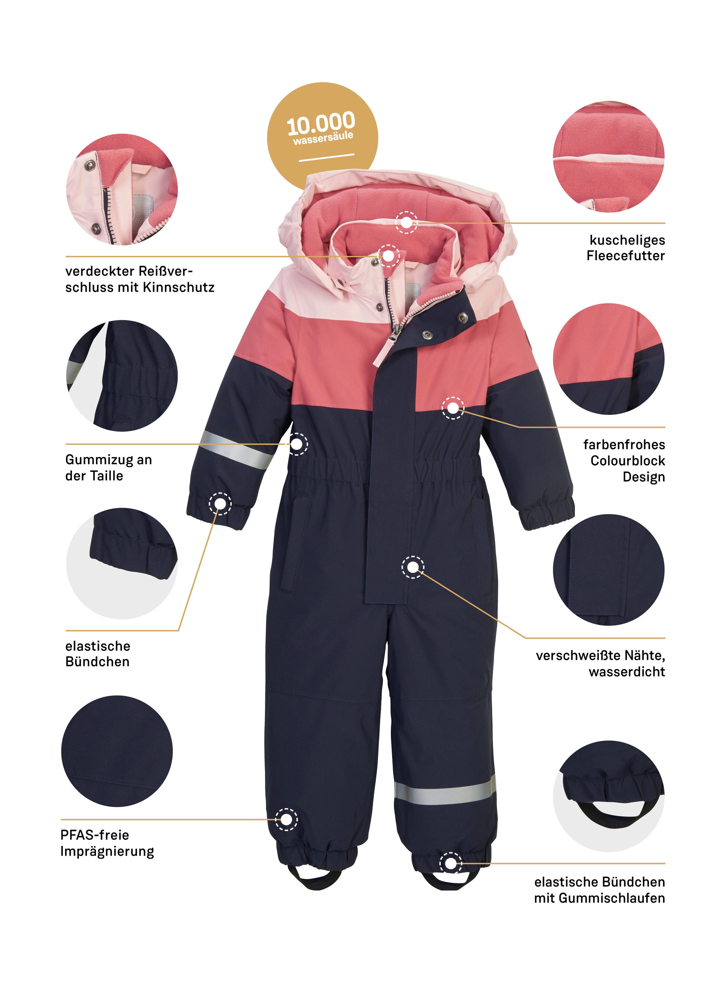 first instinct by killtec Overall FIOW 54 MNS ONPC Wind- und wasserdichter Schneeoverall mit Fleece u. Colourblock Design