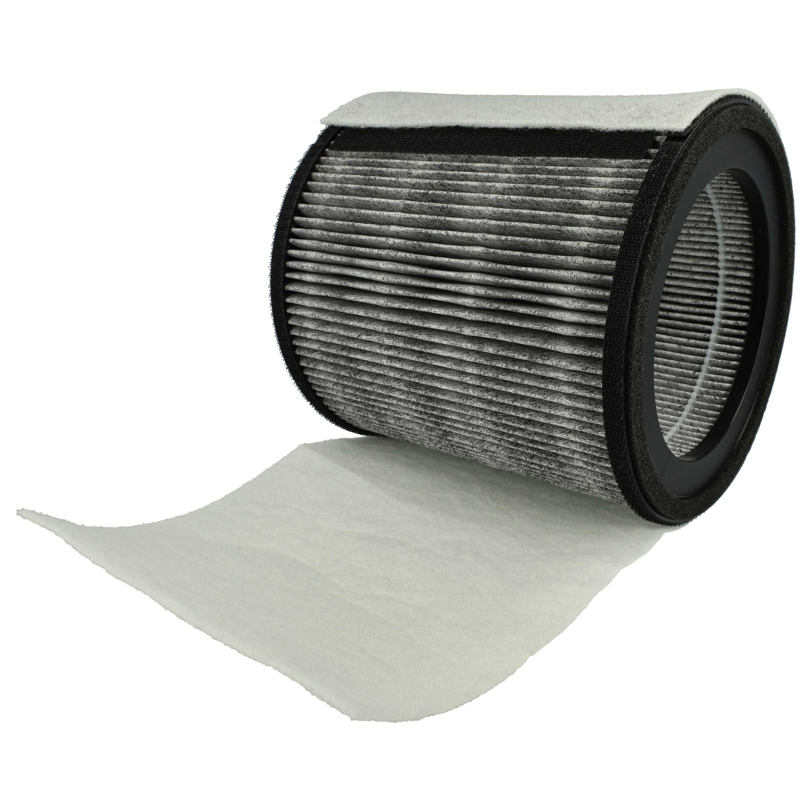 vhbw HEPA-Filter Ersatz für Leifheit / Soehnle 68107, 5028252599863 für Luftreiniger, Zubehör für Leifheit / Soehnle / Leitz Leifheit / Soehnle 68107, 5028252599863, Leitz 2415110
