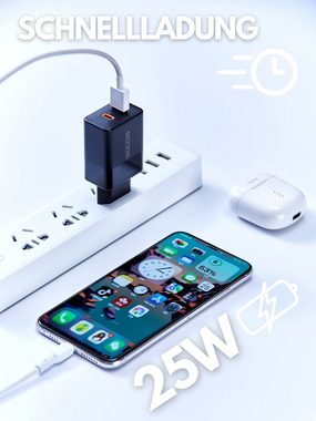 echos Eco-4043 Schnelllade-Gerät (Set, 25 Watt Schnellladegerät,Dualport,USB-C + USB-A,QC3.0,PD,PPS)