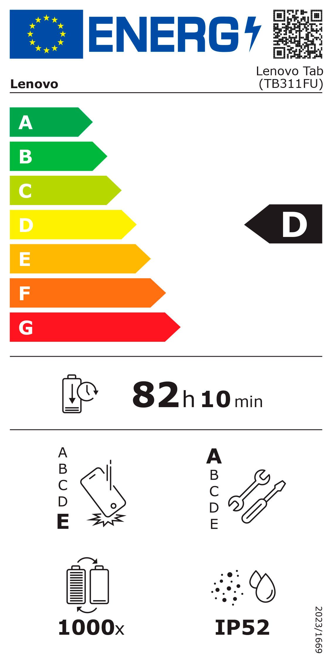 Energieeffizienzklasse: 