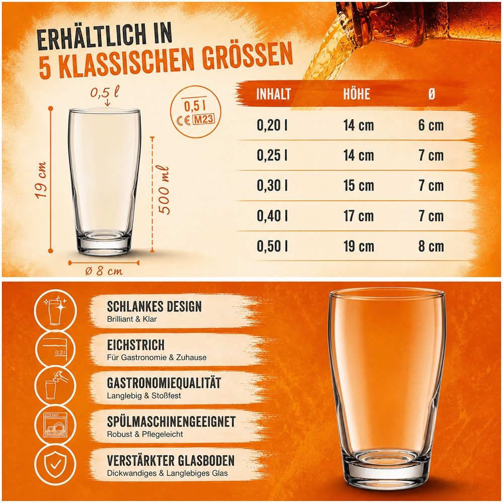 Arcoroc Bierglas Der-Porzellan-Laden Willi Becher 630 ml geeicht auf 500 m 36er Set, Glas