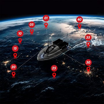 Tidyard RC-Boot GPS Fischerköderboot mit 2 Köderbehältern,500M Fernreichweite (5200 mAh, 40 Speicherpositionierungspunkte), Lenkatmosphärenlicht/Suchscheinwerferdesign