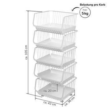bremermann Aufbewahrungskorb Aufbewahrungskörbe 5-stufig mit Einlegeböden, aus Metall in weiß