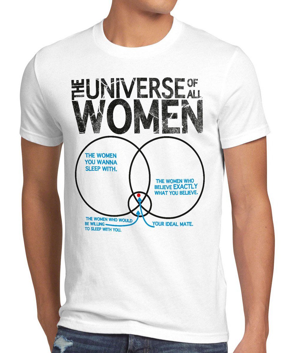 style3 Print-Shirt Herren T-Shirt The Universe of Women big bang leonard sheldon theory cooper date weiß