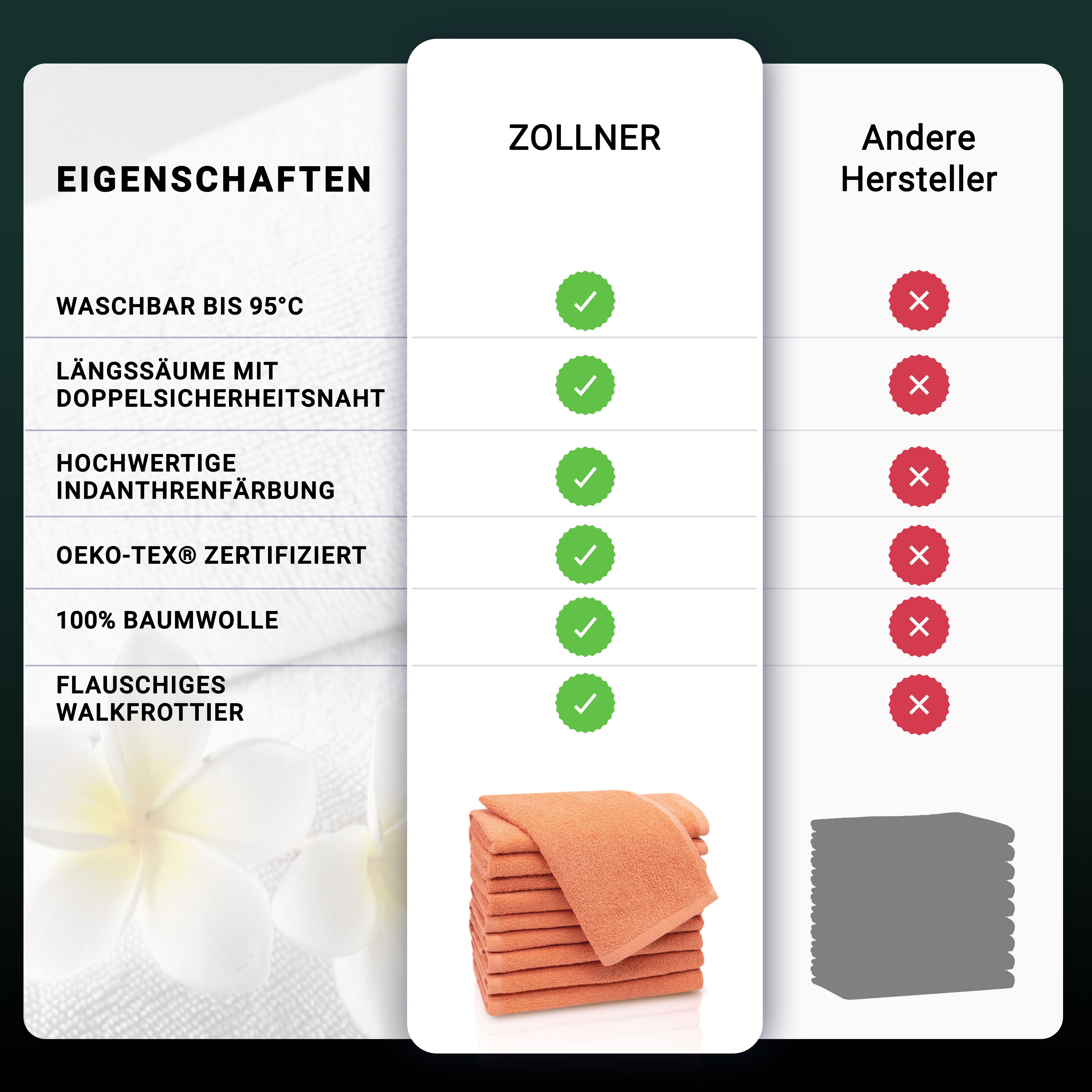 ZOLLNER Gästehandtücher, Walkfrottier (10-St), 30 x 50 cm, 100% Baumwolle, alle Farben bis 95°C waschbar