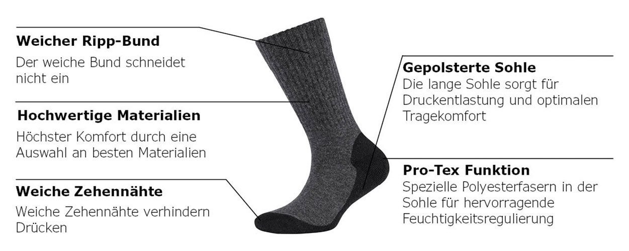 Camano Funktionssocken function (4-Paar) mit verstärkten Belastungszonen an Ferse und Spitze