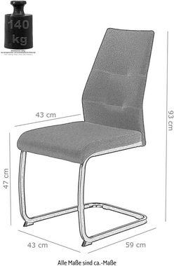 HELA Freischwinger (Set, 4 St), 140 kg belastbar