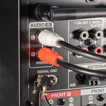 RCA Phono Kabel Audio-Kabel, 2 x Cinch mit Masse, 2 x Cinch mit Masse (150 cm)
