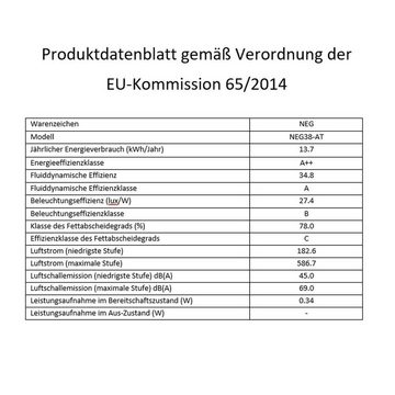 NEG Inselhaube Serie NEG38-AT NEG Dunstabzugshaube NEG38-AT (Abluft/Umluft) Inse