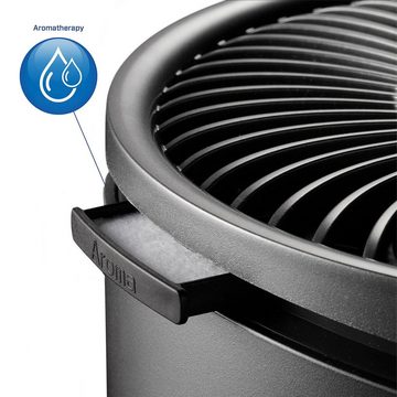 Clean Air Optima Luftreiniger Intelligenter HEPA UV-Ionisator - CA-503T Compact Smart, für 30 m² Räume, Clean Air Optima® App