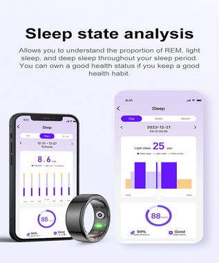 Mutoy Smart Ring Smartring für Herren und Damen Smartwatch (11#Innendurchmesser 20,6 mm,Umfang 6.46 cm) Smartring zur Überwachung Schlaf und Herzfrequenz,Fitness- und Wellness-Tracker,Schrittzähler-Ring, IP68 wasserdicht, APP für iOS & Android