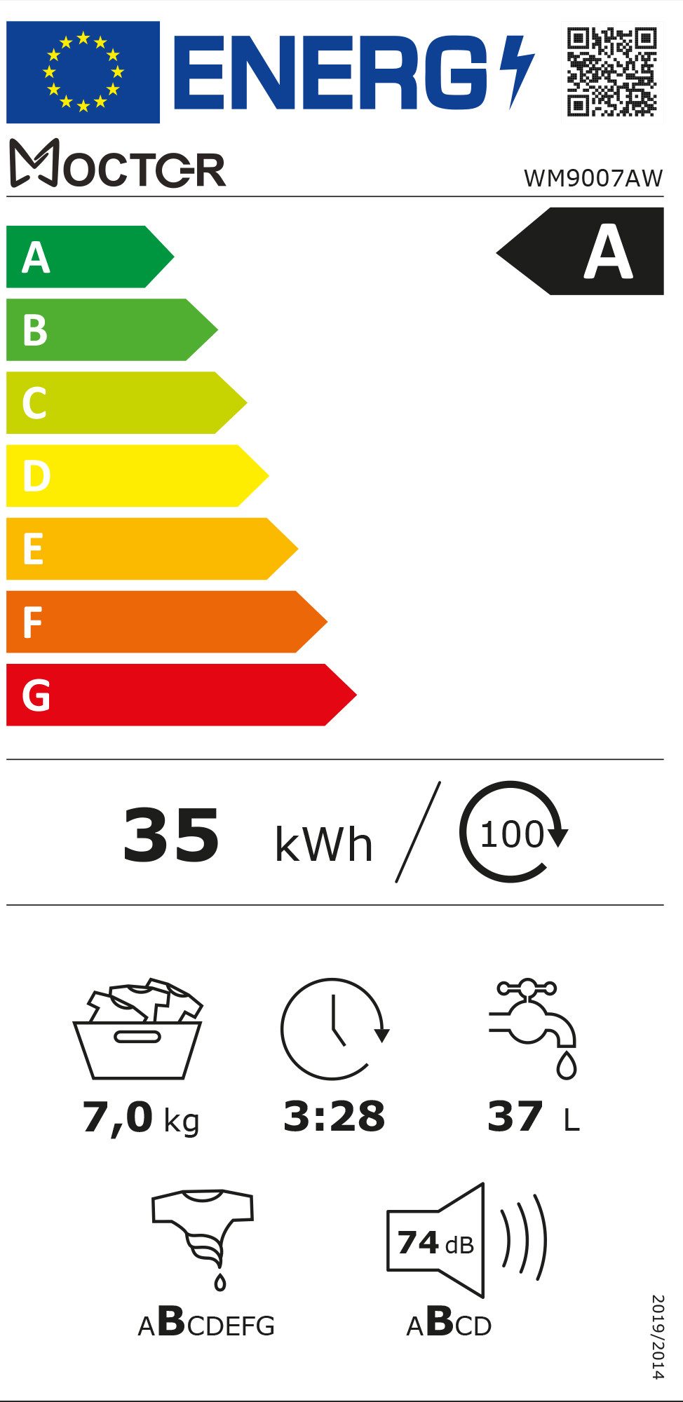 Energieeffizienzklasse: 