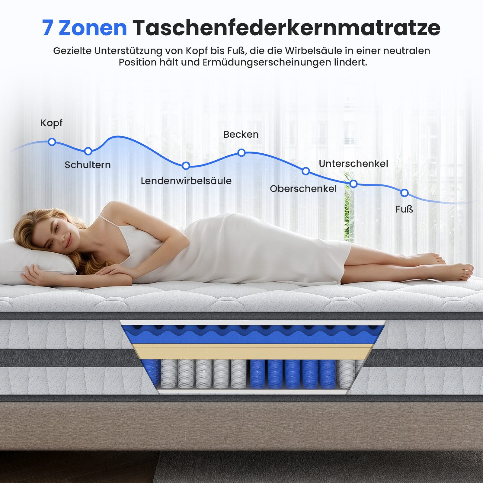 Boxspringmatratze Taschenfederkernmatratze 7 Zonen Federkernmatratze, Luxus matratze, Patbrela, 26 cm hoch,orthopädisch,Zertifizierte Qualität, passt sich dem K – Bild 2 von 5