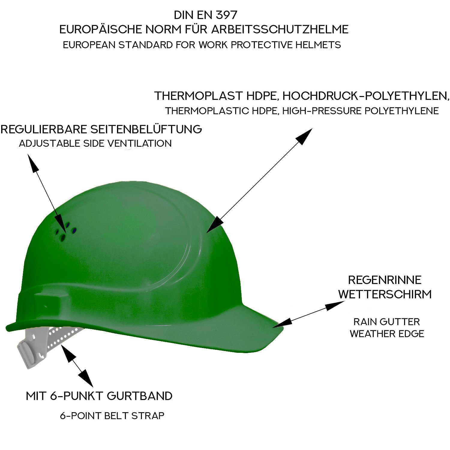 mit Arbeitshelm grün 5 GUARD - 6-Punkt-Gurtband (Art.22-80BR) - BAU-Helm Schutzhelm
