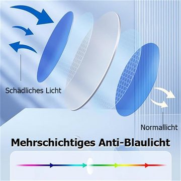 RefinedFlare Lesebrille Ultraleichte progressive multifokale Anti-Blaulicht-Lesebrille