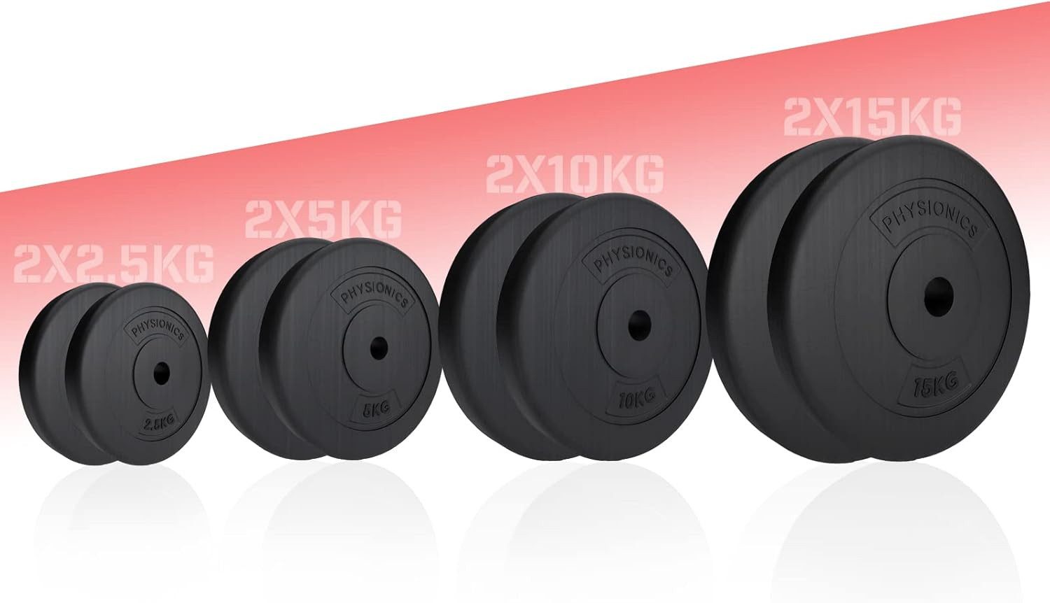 Physionics Hantelscheiben Hantelscheiben - 2er Set(2.5/5/10/15 kg), Ø 30 mm, Kunststoff, Schwarz