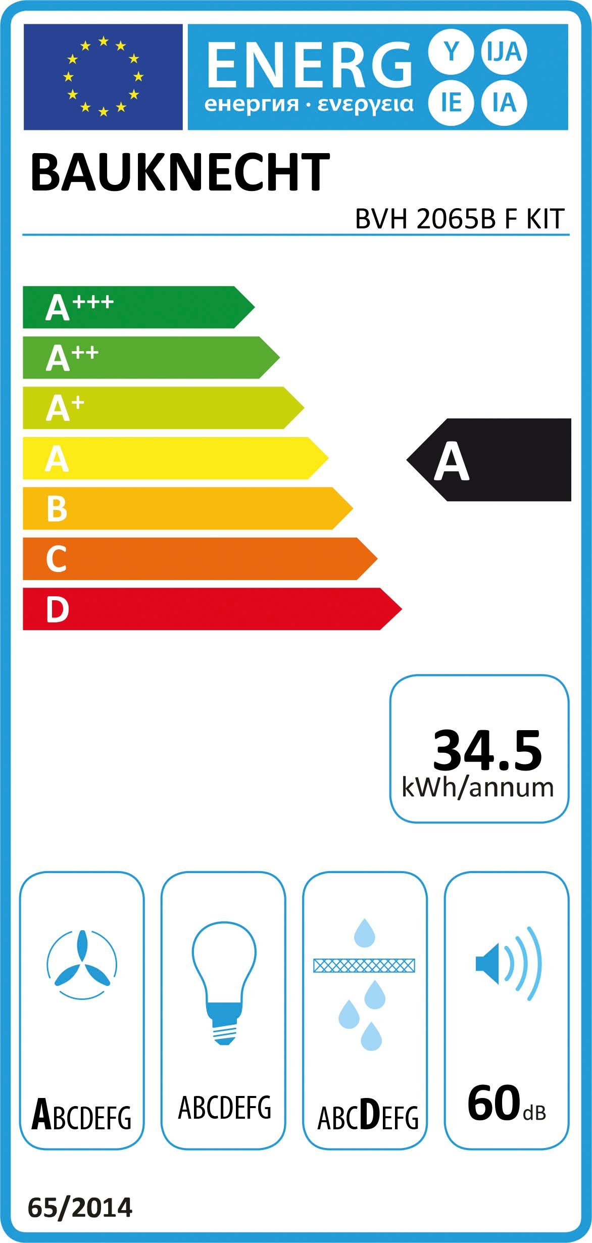 Energieeffizienzklasse: 