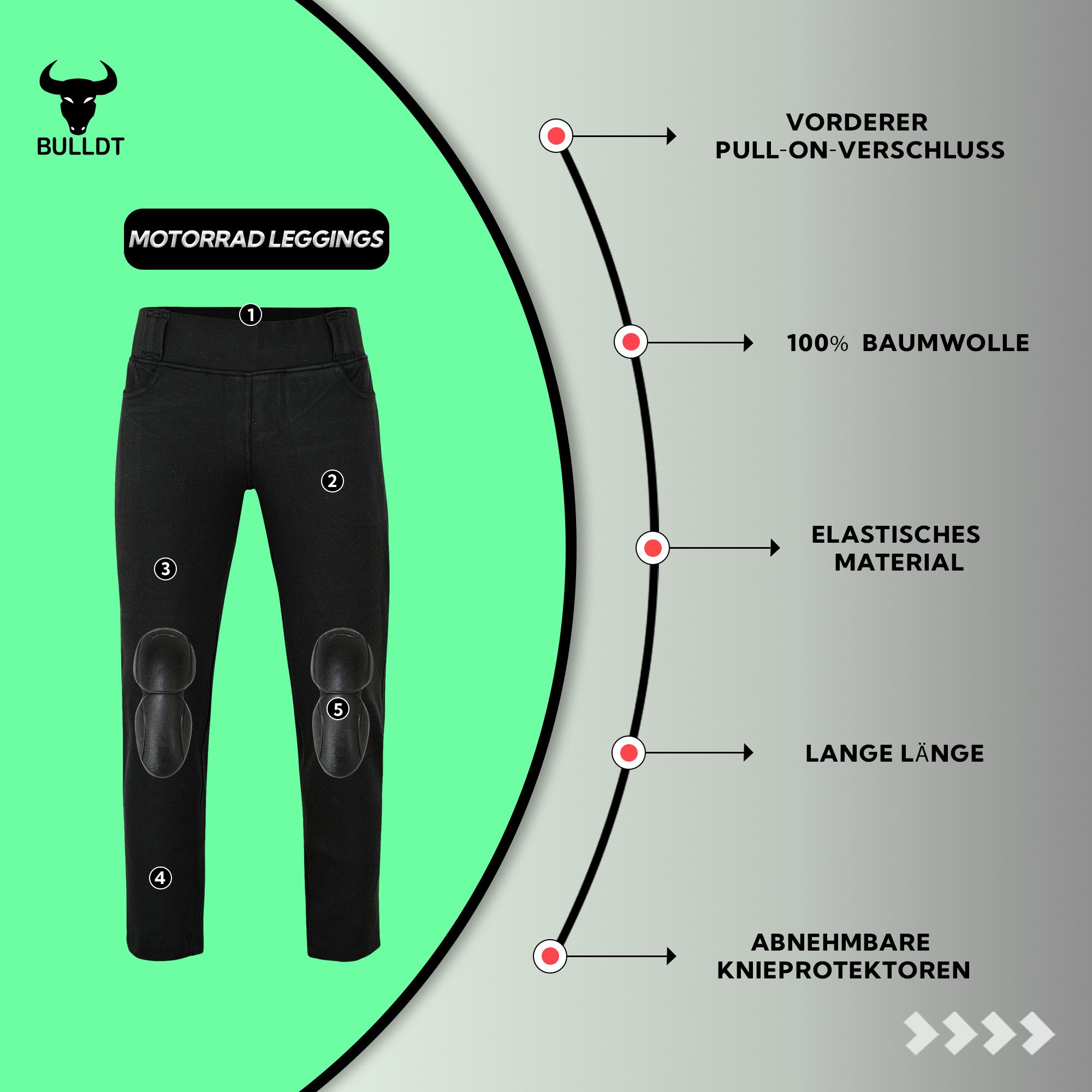 BULLDT Motorradhose BLD Legging-014 (mit 4 abnehmbaren Protektoren) Damen Motorrad Leggings Aramid Gefüttert – Bild 4 von 5