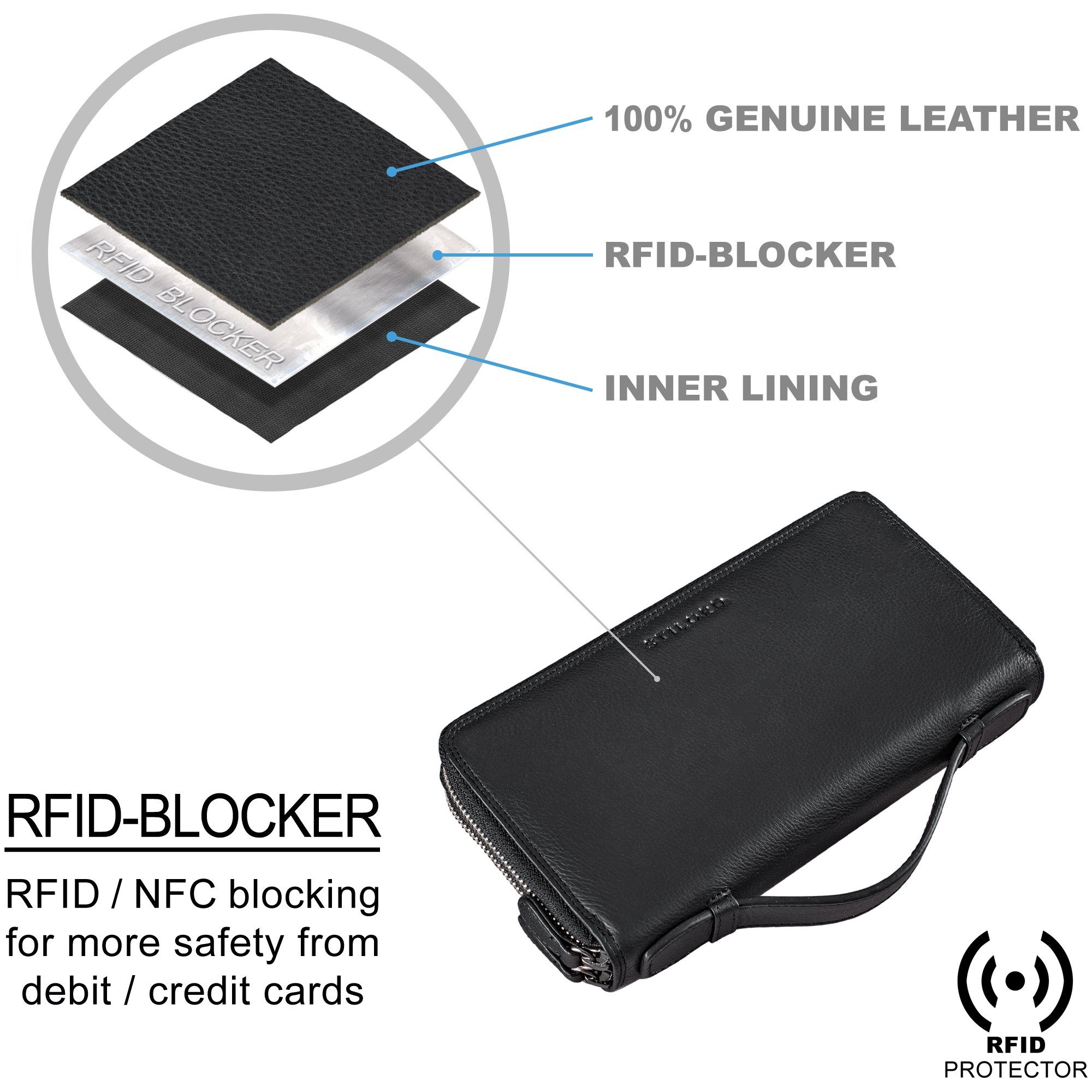 STILORD Geldbörse "Sean" Große Geldtasche Herren Leder mit Handgelenk Griff RFID Schutz – Bild 3 von 5
