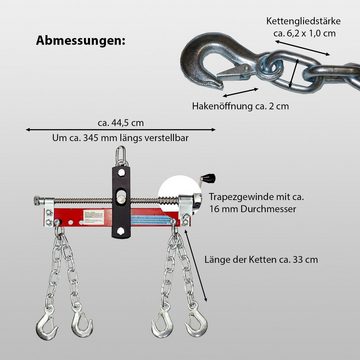 TRUTZHOLM Werkzeugset Balancierer Positionierer für Motorkran Kran Werkstattkran Hebekran, (Set)