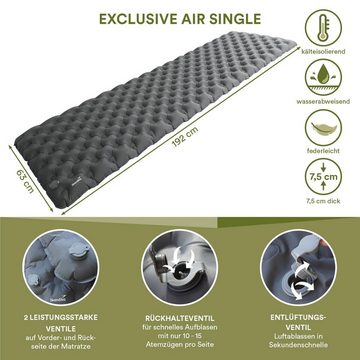 Skandika Isomatte Exclusive Air Single, Aufblasbare Luftmatratze, kleines Packmaß