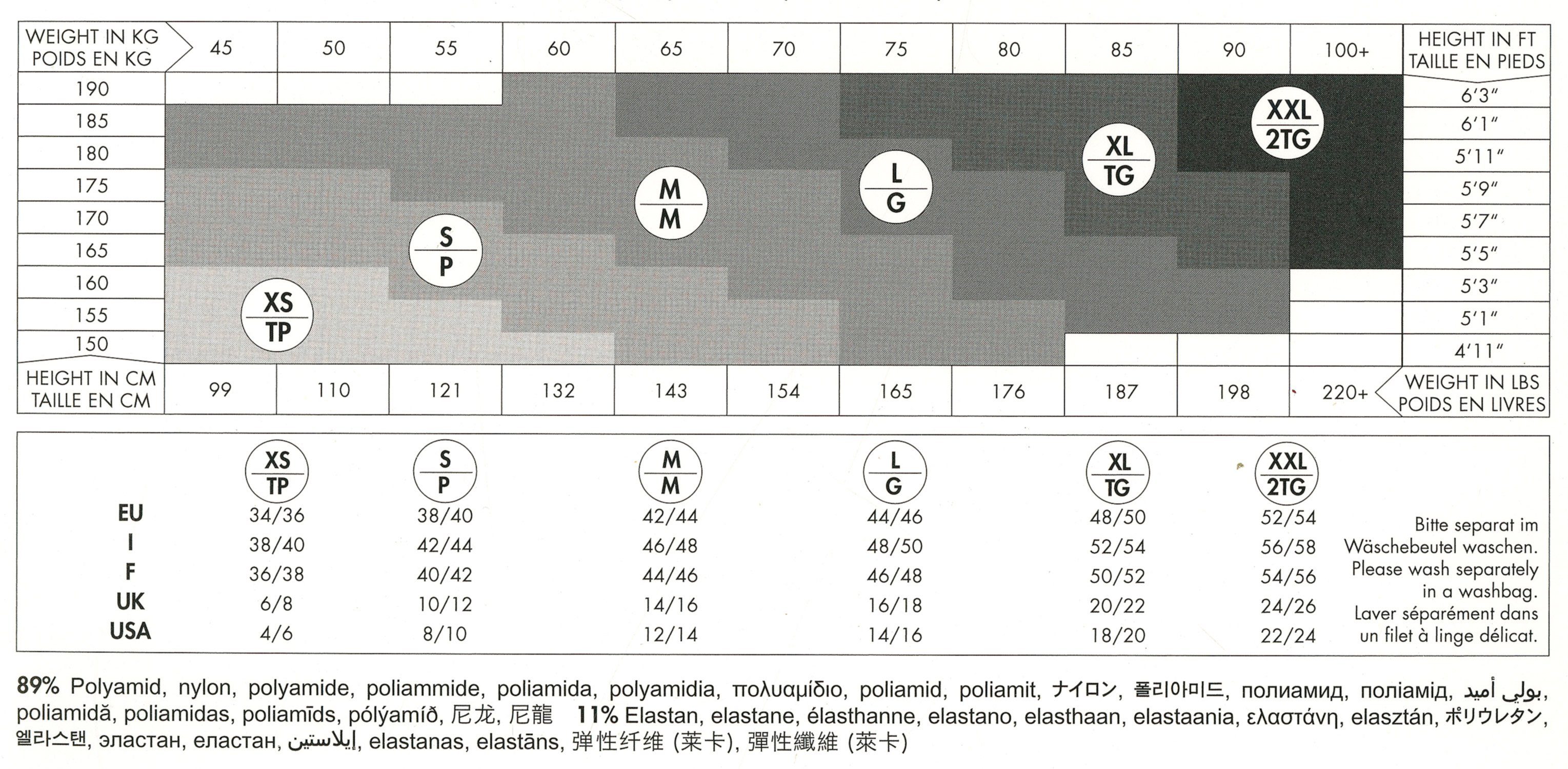 Wolford Feinstrumpfhose FATAL 15 15 DEN (1 St) nahtlos und unsichtbar, mit breitem Taillenbund