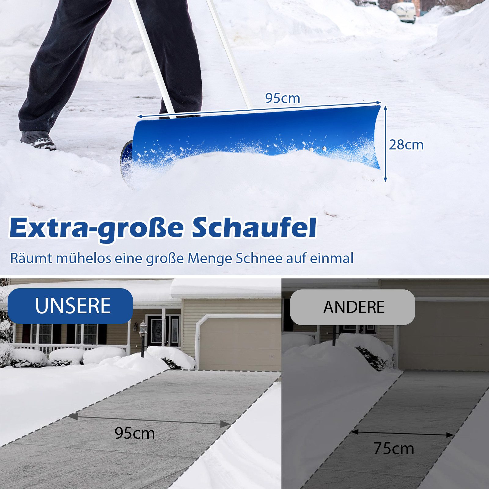 KOMFOTTEU Schneeschieber, Schneeschaufel auf Rädern, 95x25 cm