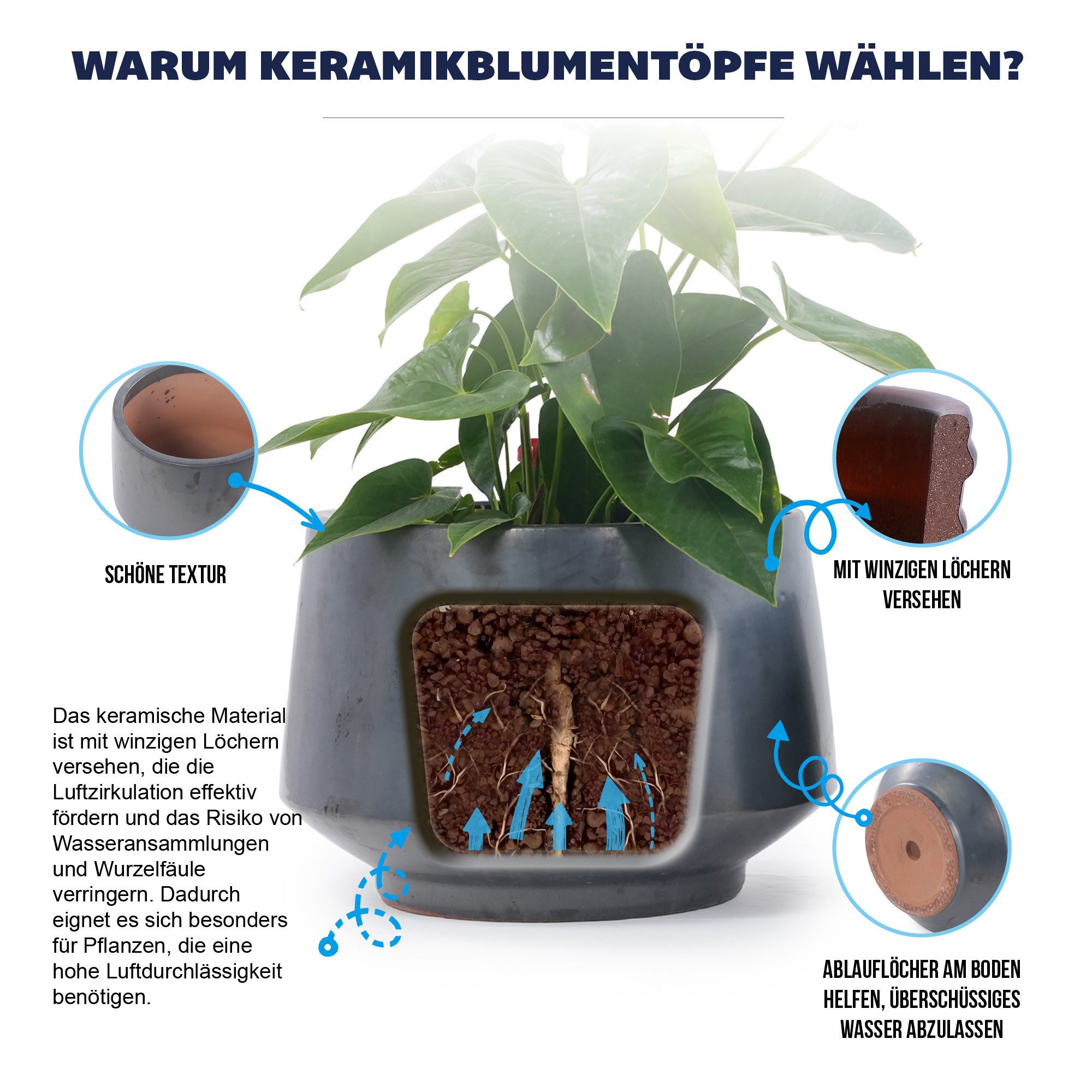 i@home Blumentopf Pflanztopf, Handgefertigter Keramik Pflanztopf (1 St), atmungsaktiv, frostsicher, mit Ablauflöchern für Fensterbankpflanzen