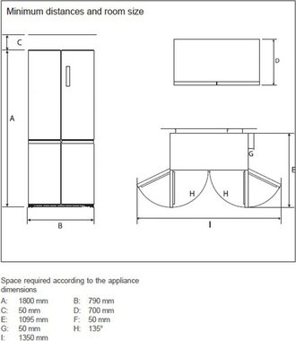 Hanseatic Multi Door HCDC18080CBI, 180 cm hoch, 79 cm breit, NoFrost, Display, Türalarm