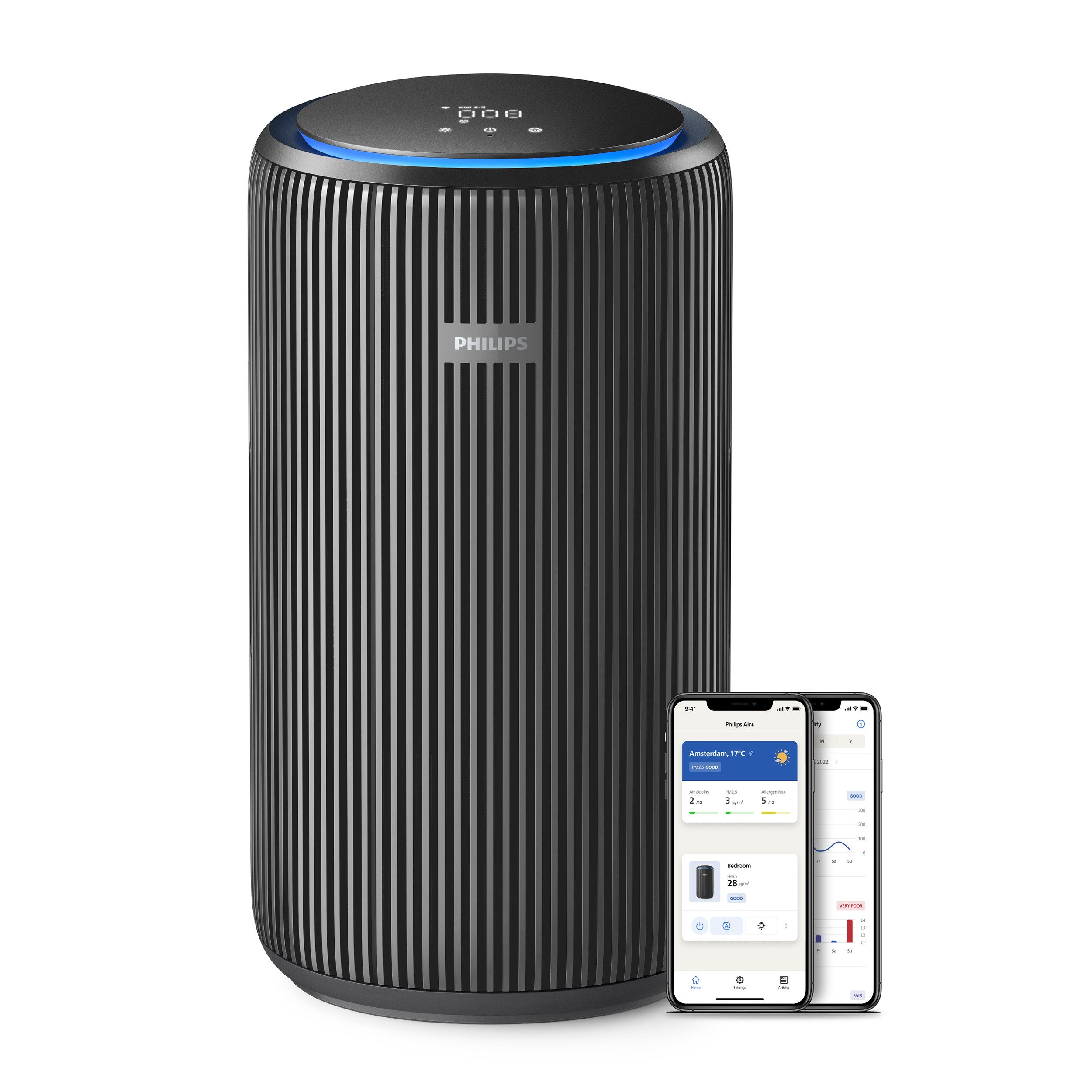 Luftreiniger AC4221/11 PureProtect Pro 4200 Series, Luftreinigungsrate 600 m³/h
