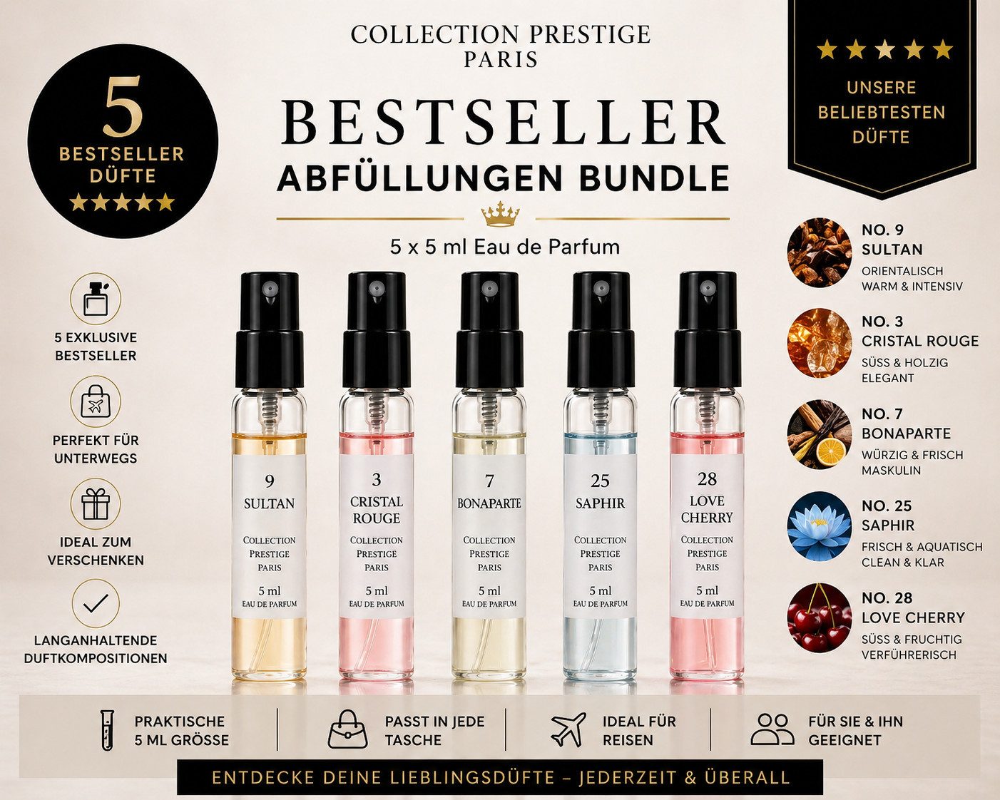 Collection Prestige Duft-Set Bestseller Probierset - 5x 5 ml Eau de Parfum Unisex, 5-tlg., 5 Bestseller Düfte als 5 ml Abfüllungen (Unisex Probierset)