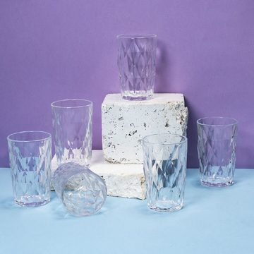 Villa d'Este Gläser-Set Reinassance Transparent, Glas, Wassergläser-Set, 6-teilig, Inhalt 350 ml