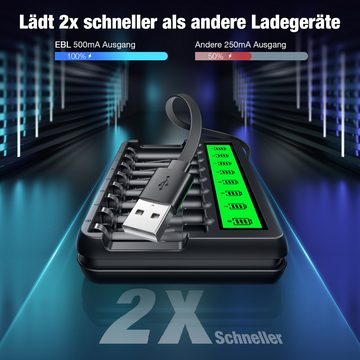 EBL Akku Ladegerät mit AA 8 Stück - Schnellladung, unabhängige Steckplätze Akku-Ladestation (für NI-MH AA AAA wiederaufladbare Batterien - Ladeplatz mit LCD Anzeige(kein Adapter)