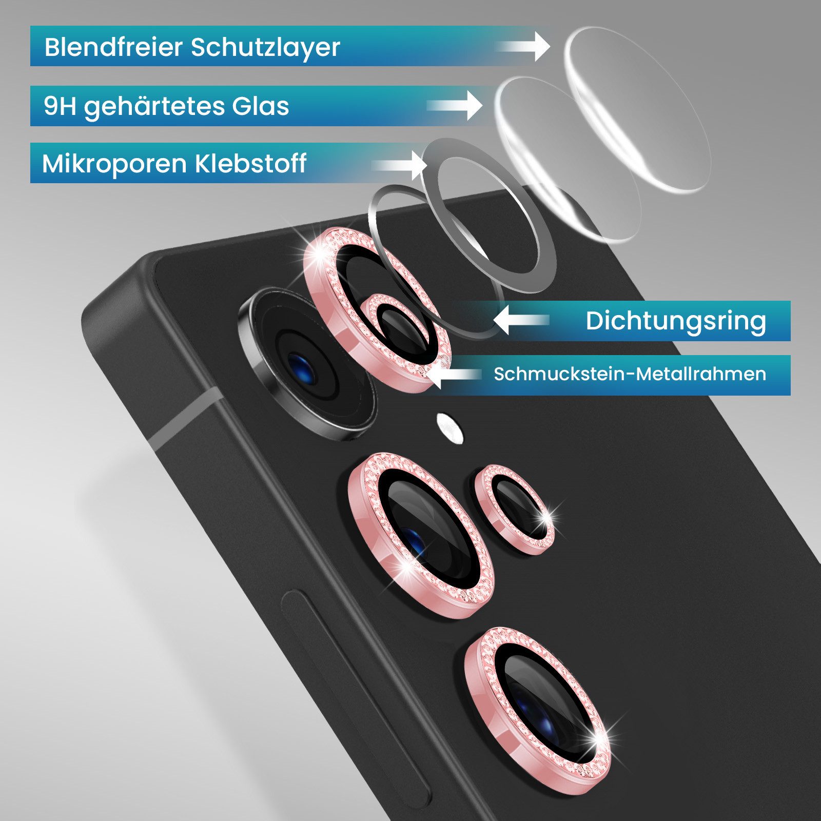Tec-Expert Kameraschutzglas 9H Glas Set in Pink mit Schmuckstein für Samsung Galaxy S25 Ultra für Samsung Galaxy S25 Ultra, Linsenschutzglas Set, 1 Stück, Kamer – Bild 5 von 5
