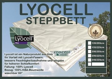 Naturfaserbettdecke, Sommerdecke super leicht Lyocell Tencel kbA kontr bio Anbau 100% Natur, Garanta, Füllung: Lyocell Tencel, Biologisch