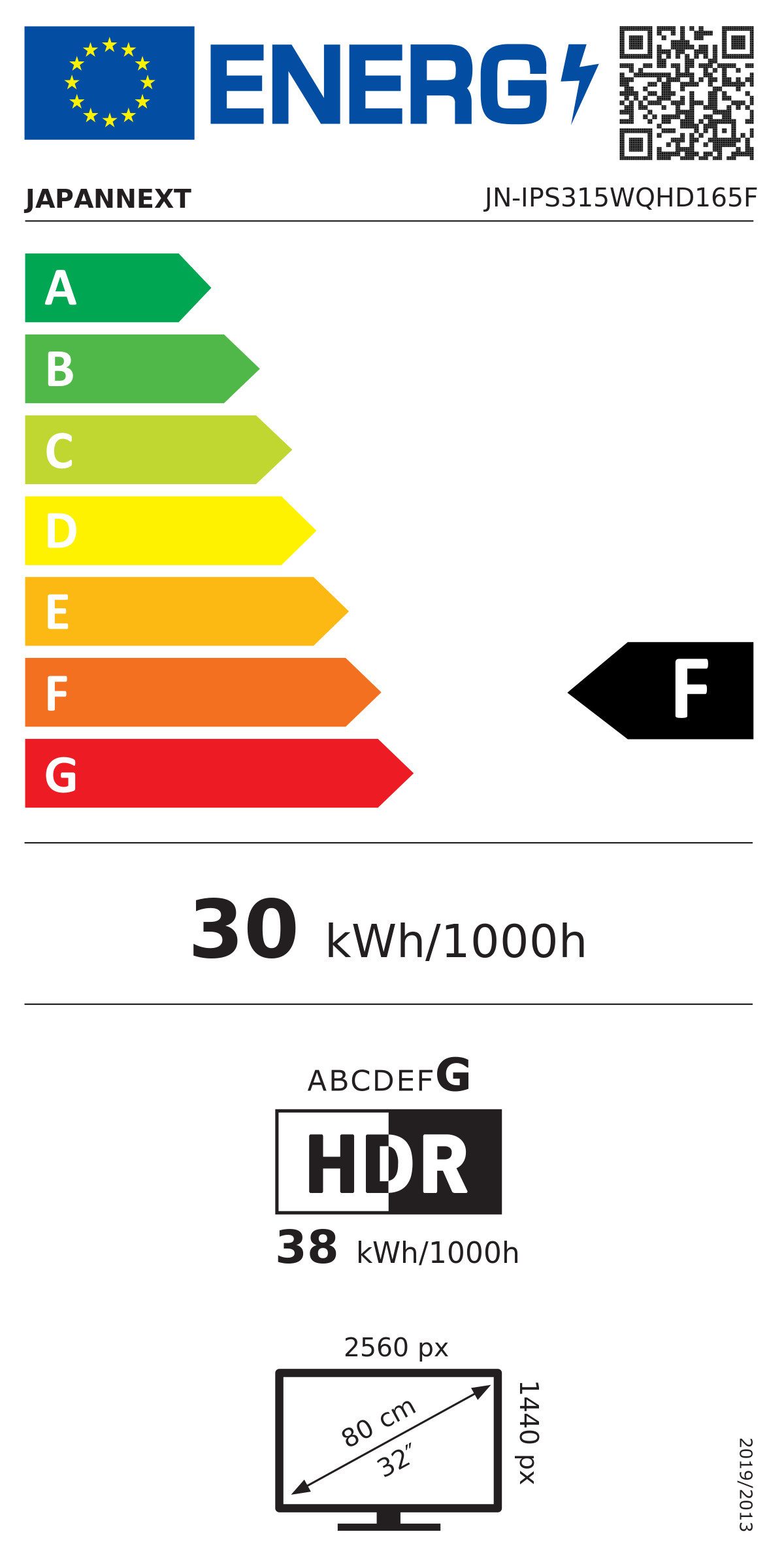 Energieeffizienzklasse: 