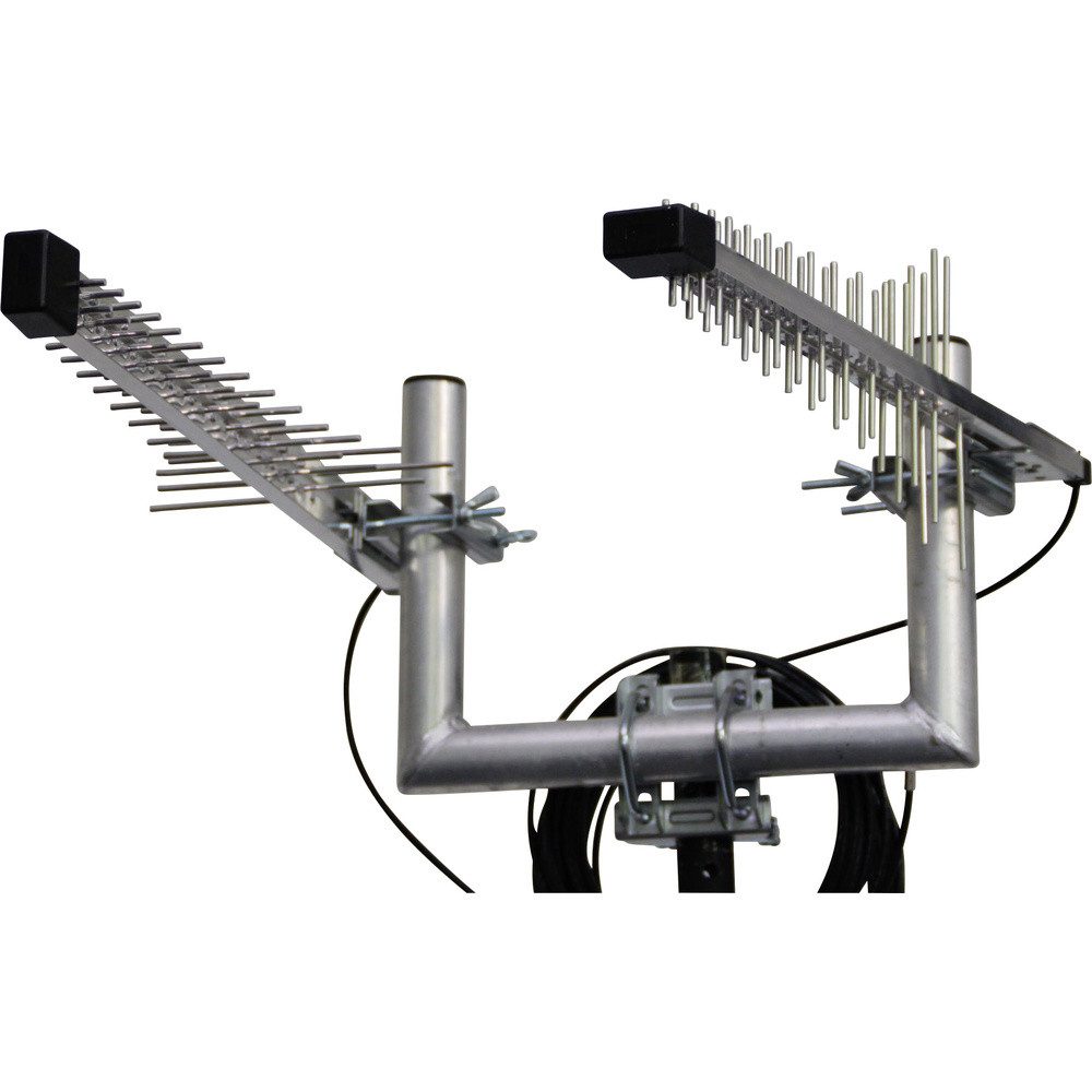 Wittenberg Antennen Duo Set 2x LAT 54 Richtantenne LTE 1800 Mobilfunkantenne