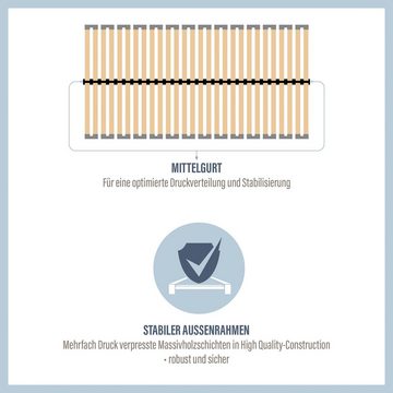 Lattenrost »Easy Star K«, Beco, Kopfteil manuell verstellbar, Fußteil nicht verstellbar, Lattenrost für Doppelbetten geeignet, Lattenrost in diversen Größen