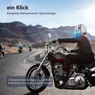 iscooter Motorradhelm Motorrad-Bluetooth-Headset, Geräuschunterdrückung, 3EQ HiFi-Sound