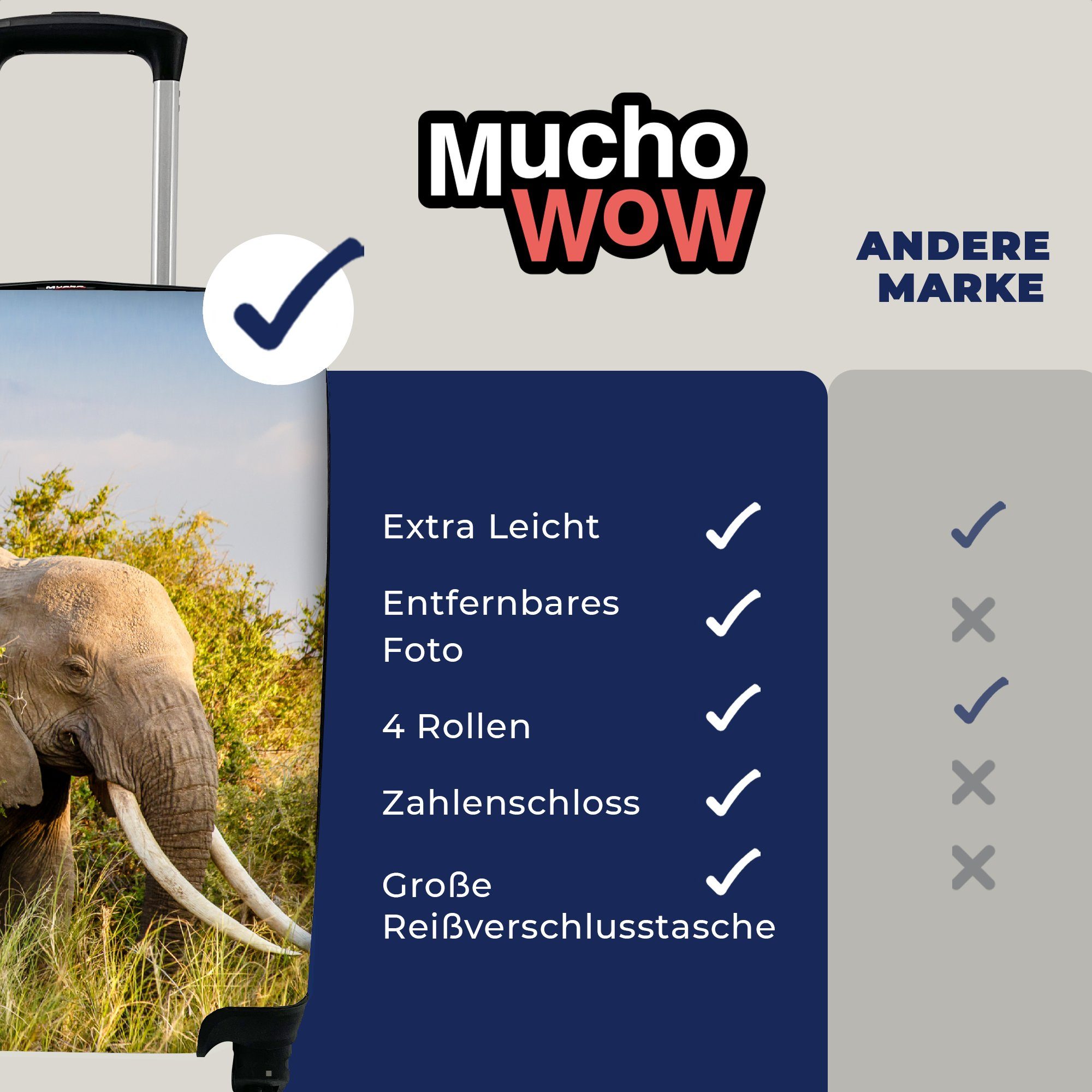 - mit für - Reisetasche Reisekoffer Handgepäckkoffer 4 Handgepäck MuchoWow Ferien, Tiere Rollen, - - rollen, Grün Berg, Elefant Gras Trolley,