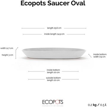ECOPOTS Topfuntersetzer Oval Weiß, Zubehör für Ecopots Pflanzgefäße, für innen und außen: frostsicher, bruchsicher und lichtbeständig